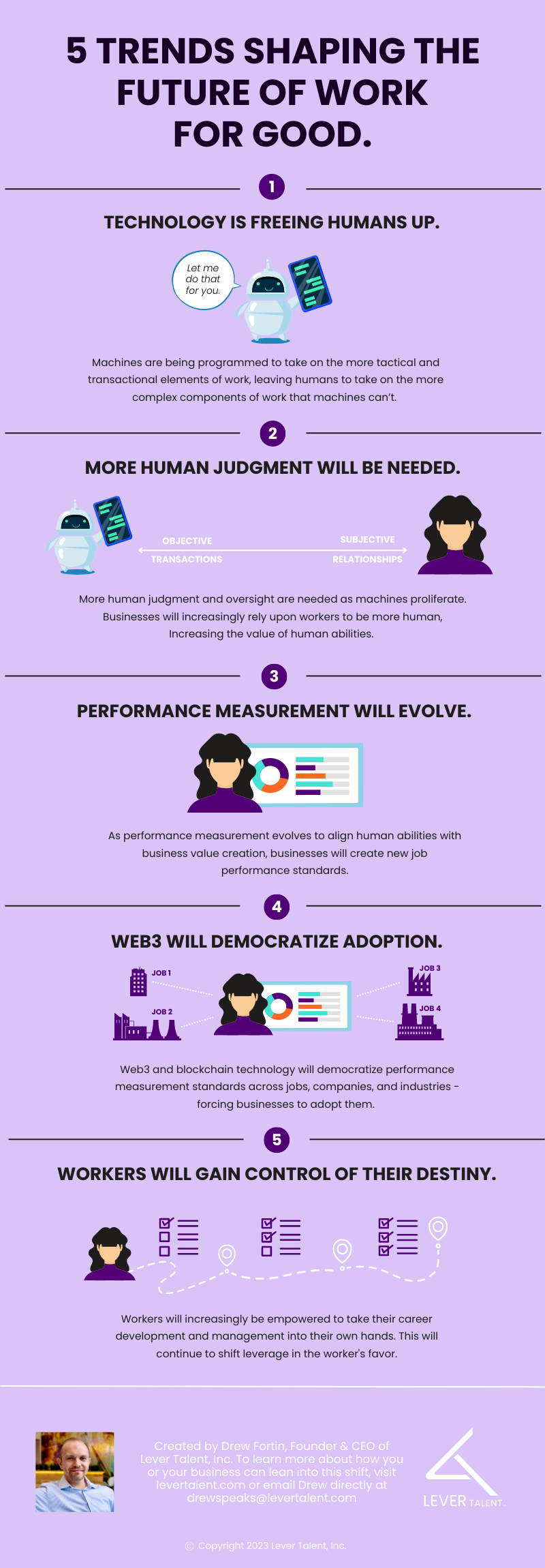 [INFOGRAPHIC] 5 Trends Shaping The Future Of Work For Good